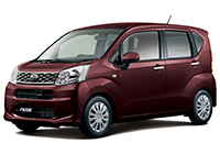 KSSクラス（軽自動車）　代表車種名：ムーヴなど